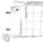 Сетка волейбольная 4.0мм ПРОФИ