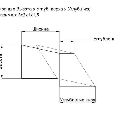 Сетка для хоккейных ворот 3,66х2,14х1,00х2,00 м